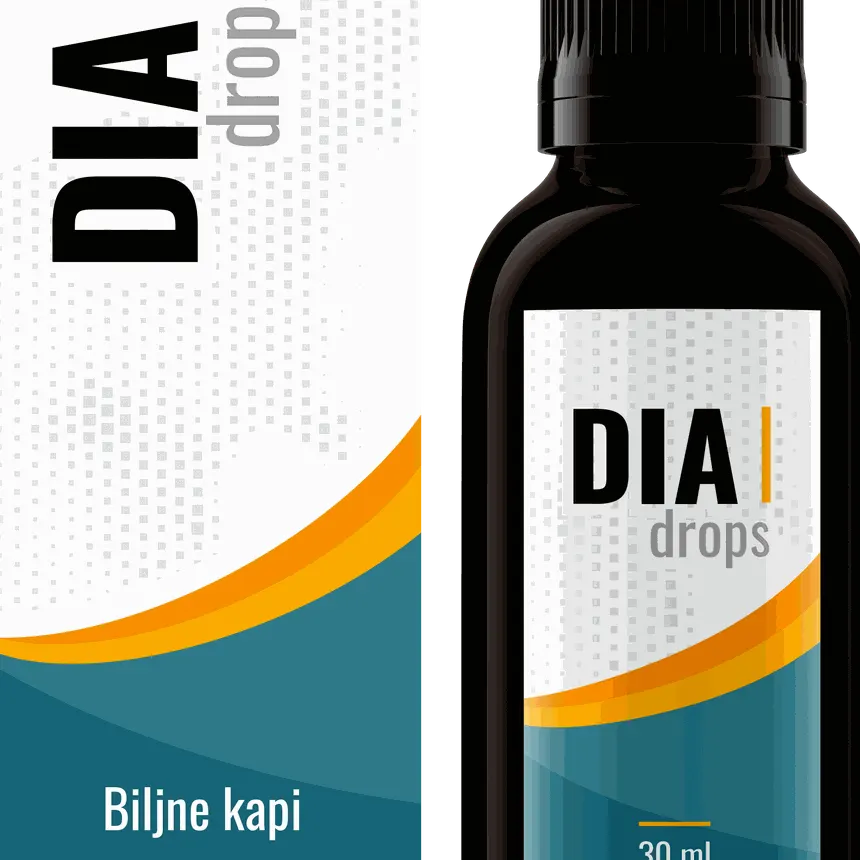 DIA drops