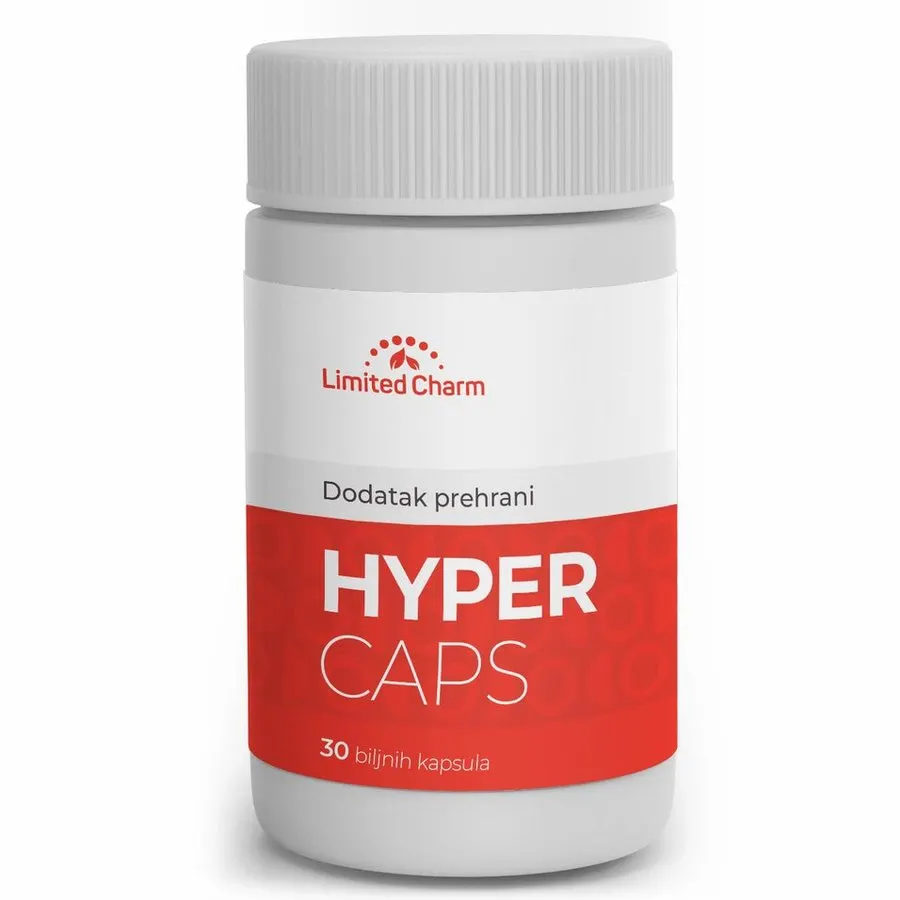 Hyper Caps
